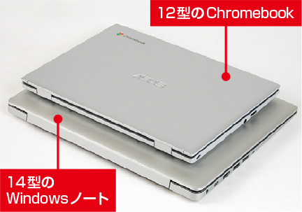 失敗しないChromebook購入、Windowsノートとは違う視点で選ぼう | 日経