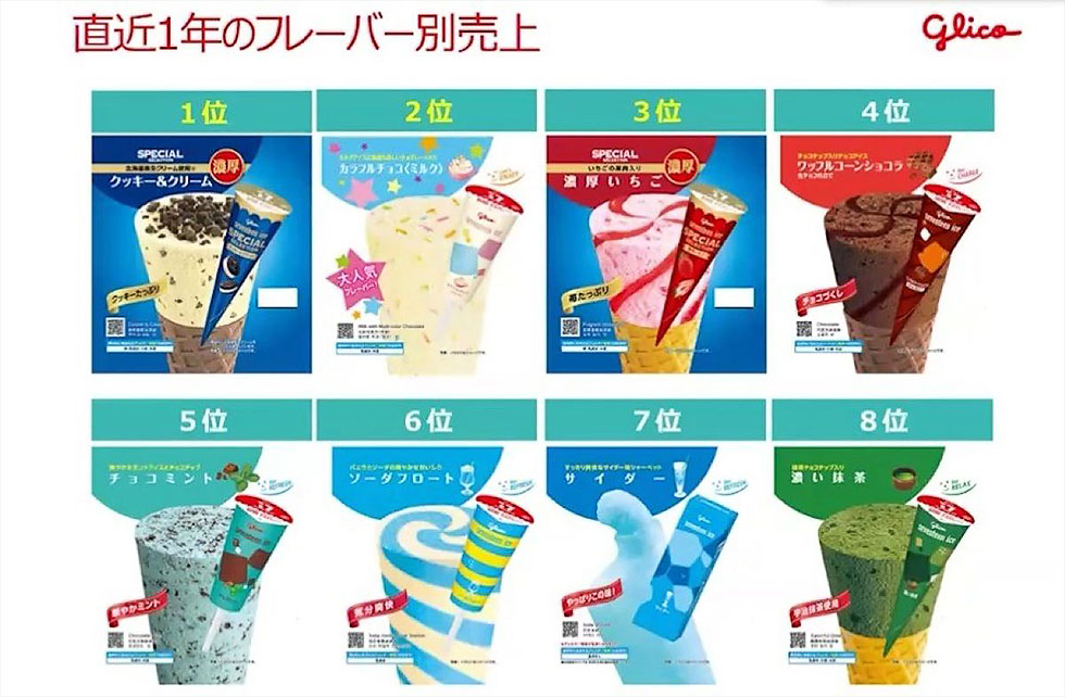 過去最高売上 セブンティーンアイス、マーケの根底にあるたった1つの