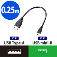 エレコム エコUSB2.0ケーブル A-miniB 2m U2C-JM20BK 1本 - アスクル