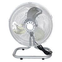 パナソニック ミニシロッコファン FY-23CG2 1台（直送品） - アスクル