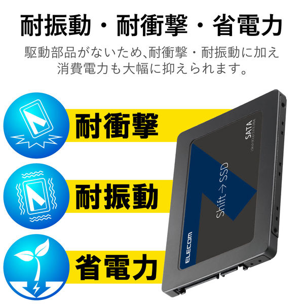 SSD 内蔵 480GB SerialATA接続 簡単換装 データ移行ソフト 外付け変換