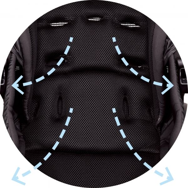 Combi（コンビ） ベビーカー アンブレッタ4キャスEG UH