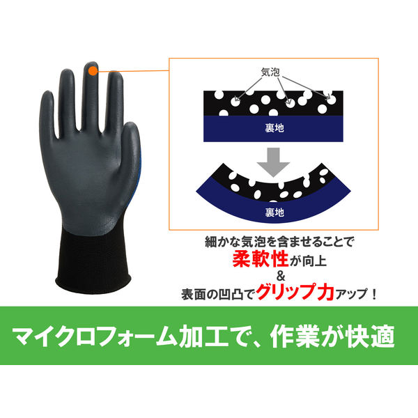 ニトリル背抜き手袋】 ウィード DE-1866 ブルー L 1双 - アスクル