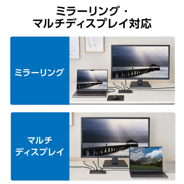 HDMI 切替器 4入力1出力 セレクター 手動 / 自動 切り替え器 ブラック