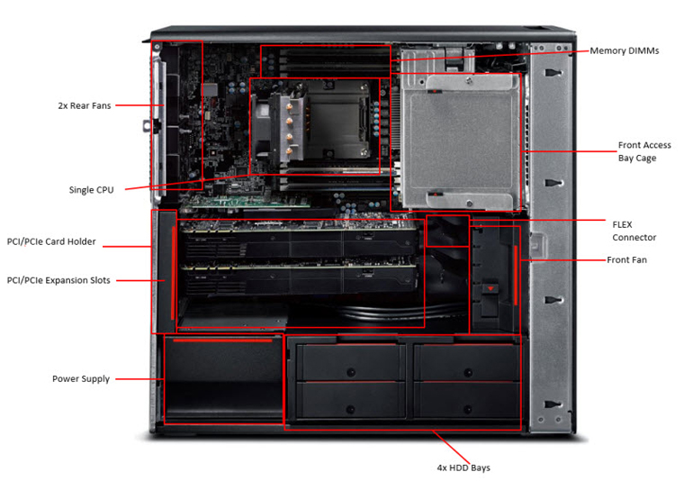 Lenovo ThinkStation P500 Tower Workstation | DataSystemWorks.com