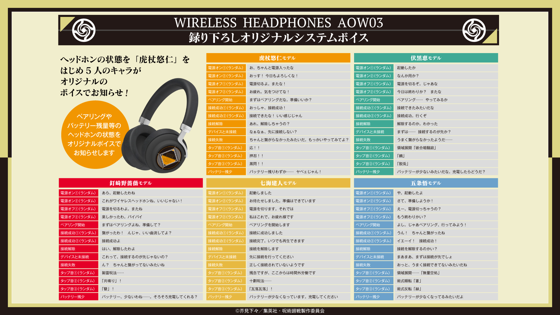 TVアニメ「呪術廻戦」 新規録り下ろしボイス搭載オーバーイヤー