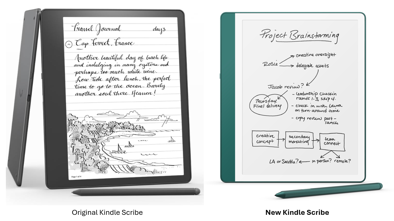 Random thoughts on Amazon's new Kindle Scribe – GeekWire