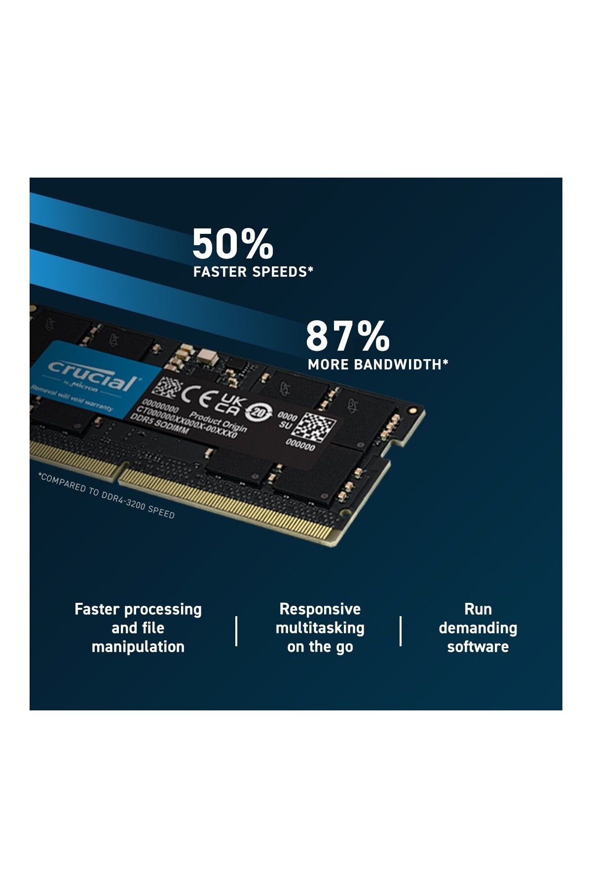 Crucial 32GB (2x16GB) 5600MHz DDR5 CL46 Notebook Ram