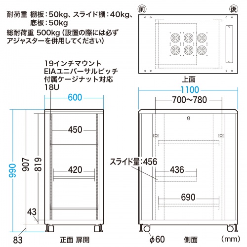 サーバーラック｜19インチマウント・18U・小型・放熱メッシュ・即納対応