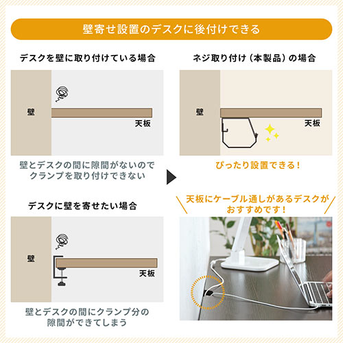 ケーブルトレー（配線受け ケーブルオーガナイザー デスク固定タイプ