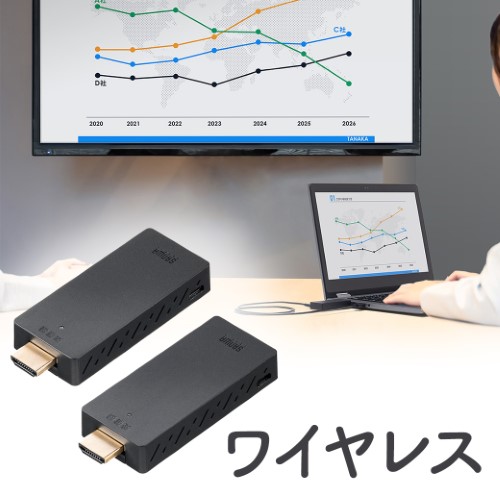 HDMI延長（エクステンダー・ワイヤレス・無線・フルHD・挿すだけ