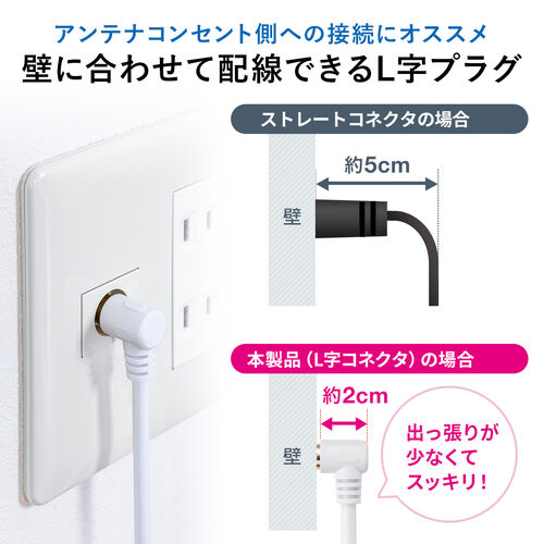 アンテナケーブル（15m・4K対応・8K対応・S-4C-FB・片側L字・ねじ式