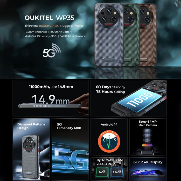 SIMフリー) Oukitel WP35 5G Rugged Phone デュアルSIM 256GB グレー