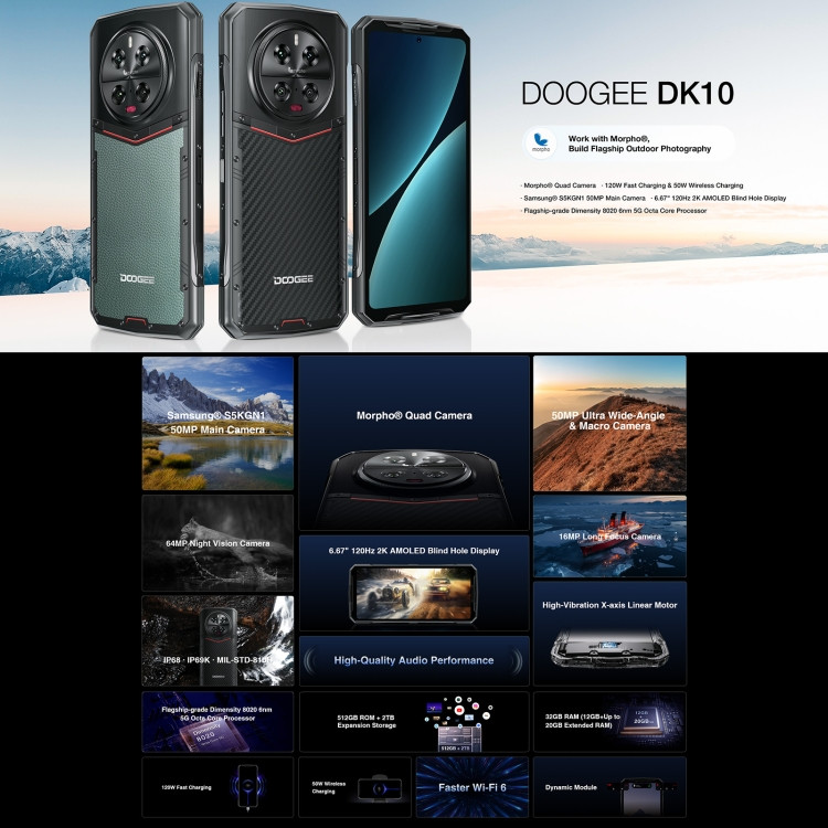 SIMフリー) ドゥージー DOOGEE DK10 5G Rugged Phone デュアルSIM