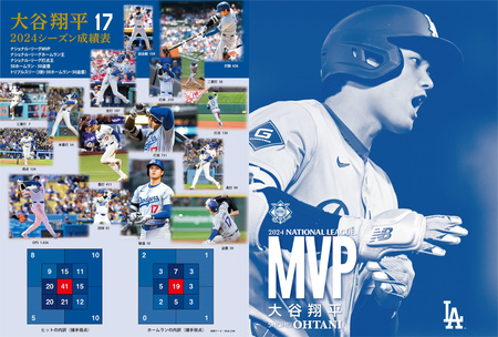 史上初となる指名打者でのMVP受賞！ 2024 NL™ MVP受賞記念 大谷