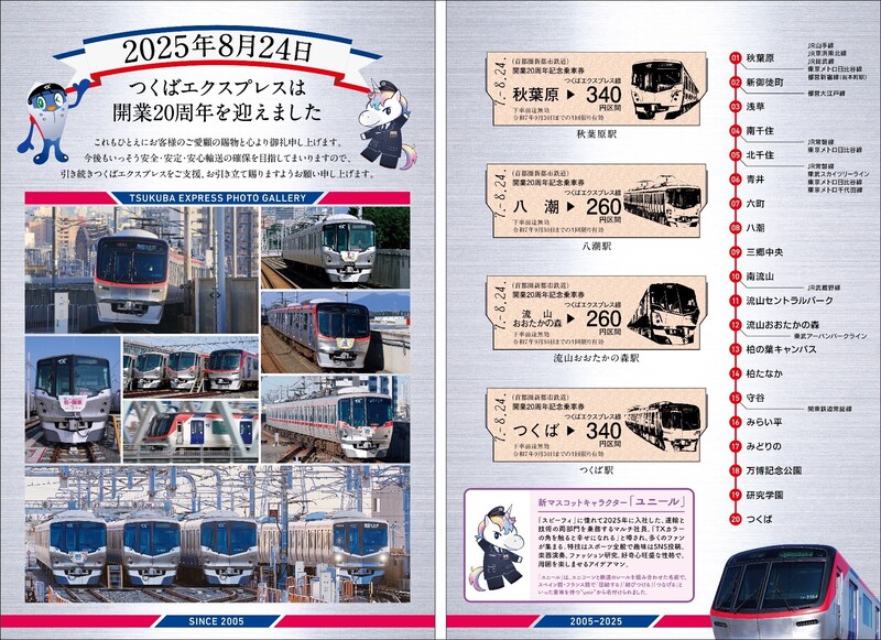 つくばエクスプレス 20年を振り返る記念台紙がセットになった『開業20