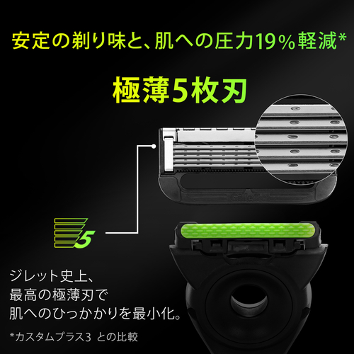 ジレットラボ（Gillette Labs） 角質除去バー搭載替刃 4個入｜【ハンズ