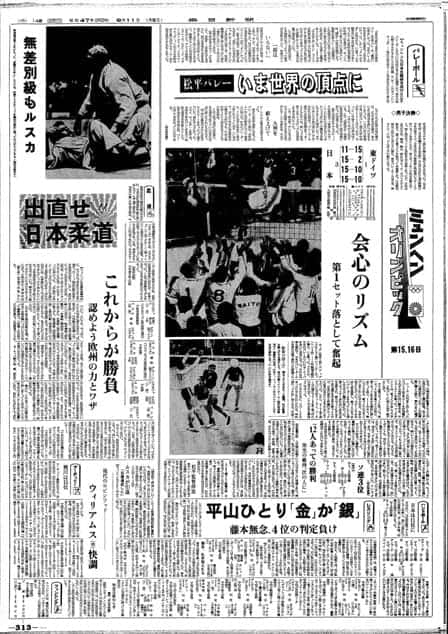 TOKYO TO TOKYO 毎日新聞紙面で振り返るオリンピック ー 紙面一覧 ー