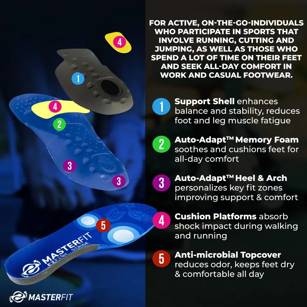 EZFit STRIDE Insoles - Masterfit