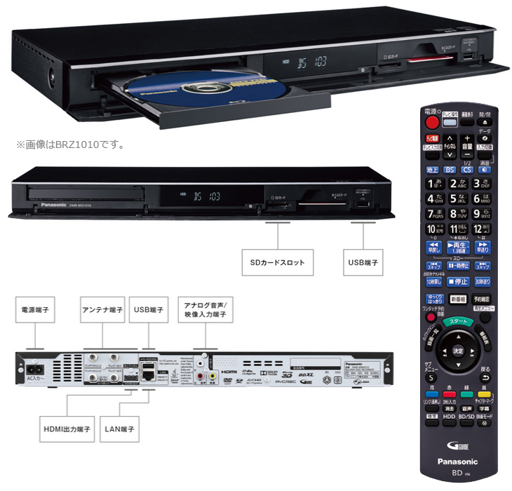 Panasonic/パナソニック DMR-BRW510 500GB DIGA/ディーガ - ムラウチ