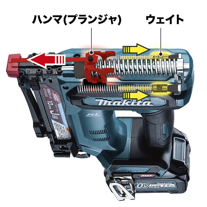マキタ 40Vmax充電式タッカ J線ステープル専用 10×13-25mm 本体