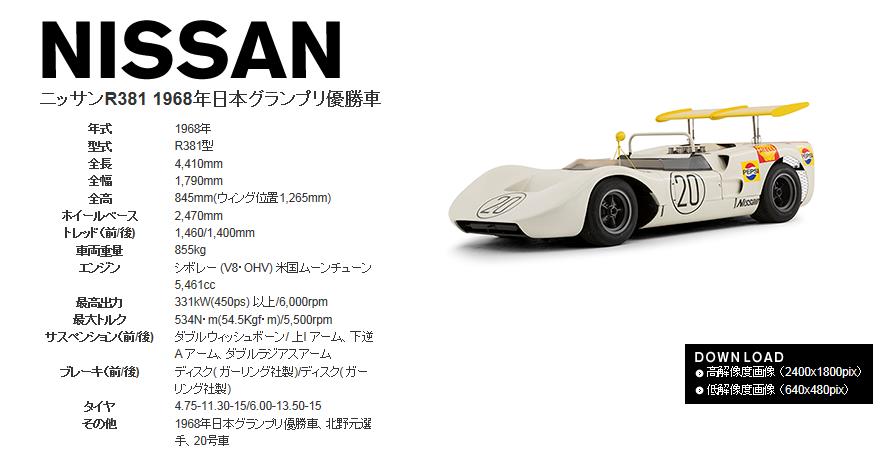 あのR381は、本当に日本グランプリ優勝車なのか｜くまとっどのブログ