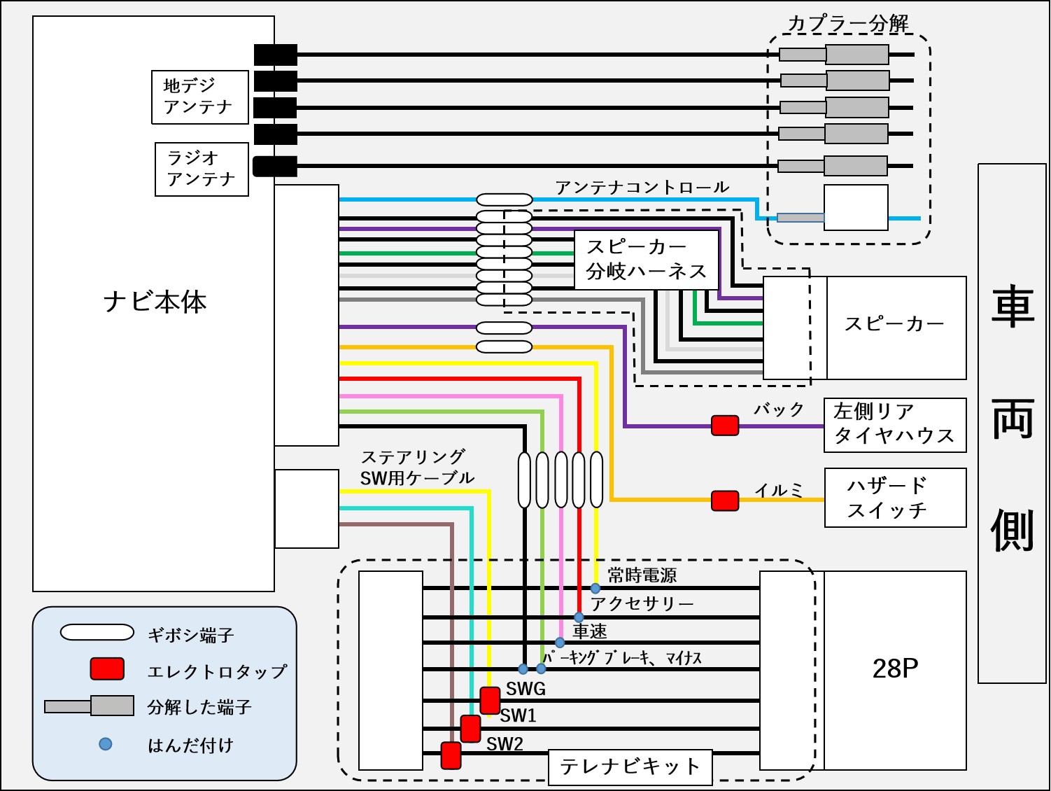 社外ナビ取り付け部品、配線まとめ（トヨタ カローラツーリング