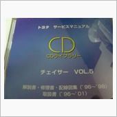 サービスマニュアル CDライブラリー トヨタ(純正)(トヨタジュンセイ)の