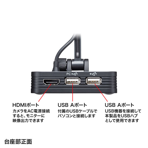 CMS-V58BK【USB書画カメラ（HDMI出力機能付き）】手元の資料をビデオ