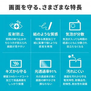 紙のように描ける、Wacom One 14専用反射防止フィルムを発売