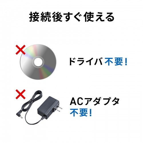 SW-KVM2WHU【HDMI対応手元スイッチ付きパソコン自動切替器(2:1)】HDMI