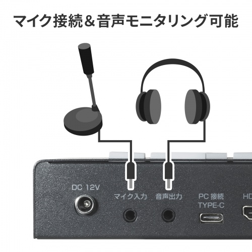 4台のHDMI機器を直感的に切替操作できるHDMIスイッチャーを発売