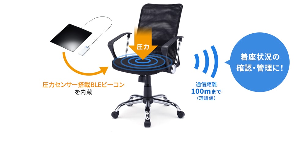 SNC-NET16ABK-BLE【スマートチェア（肘付き・ブラック）】圧力センサー