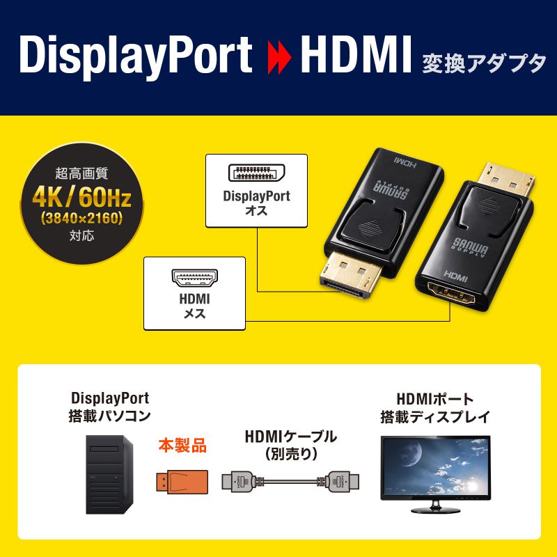 サンワダイレクト本店 サンワサプライ【オフィス・PC周辺通販】