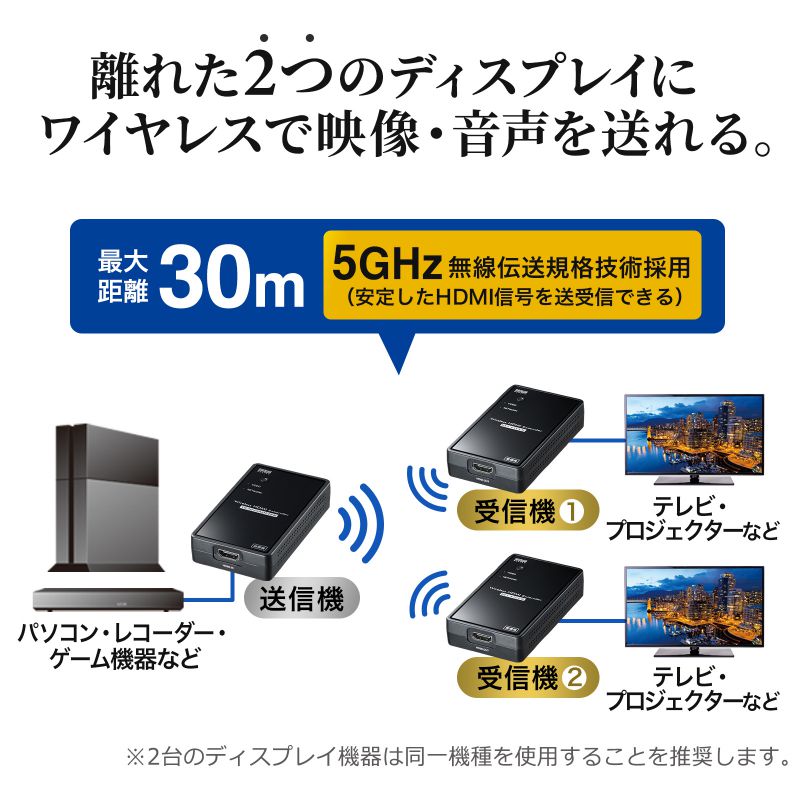 サンワダイレクト本店 サンワサプライ【オフィス・PC周辺通販】
