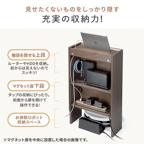 サンワダイレクト本店 サンワサプライ【オフィス・PC周辺通販】
