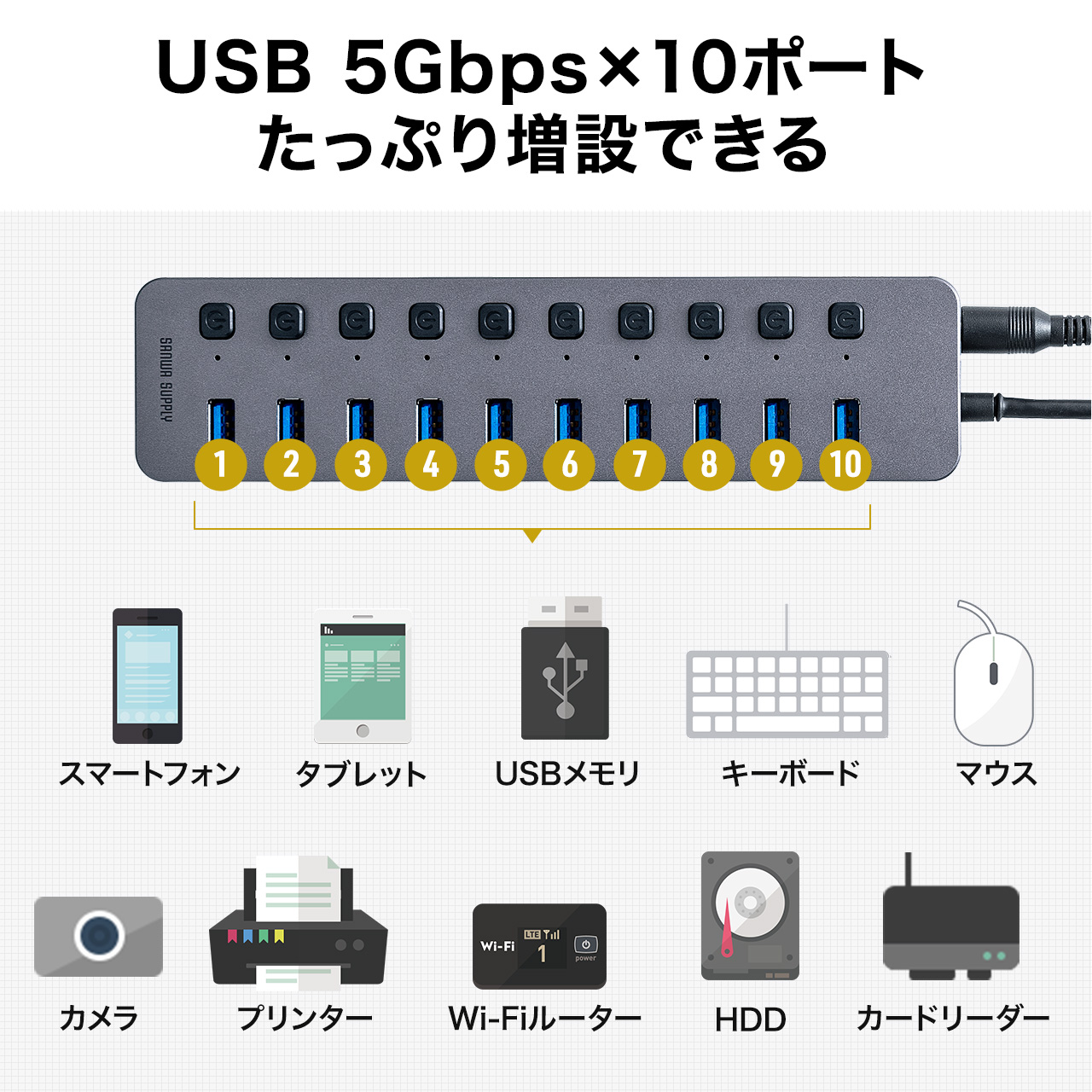 サンワダイレクト本店 サンワサプライ【オフィス・PC周辺通販】