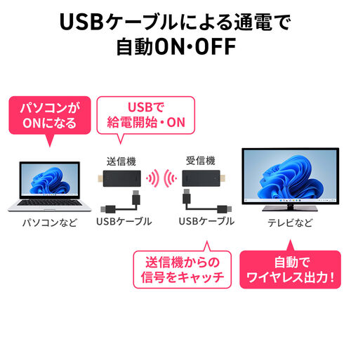 サンワダイレクト本店 サンワサプライ【オフィス・PC周辺通販】