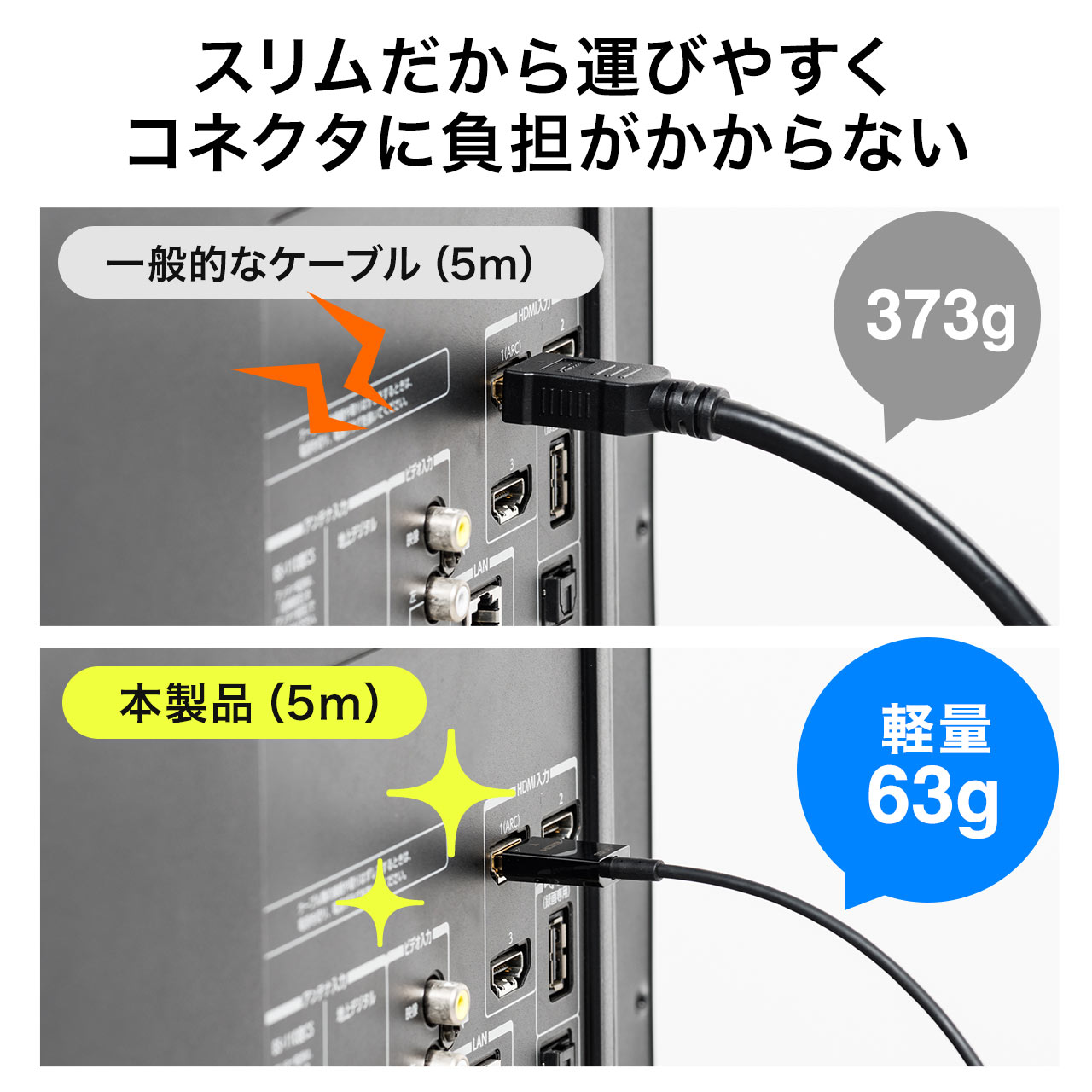 サンワダイレクト本店 サンワサプライ【オフィス・PC周辺通販】