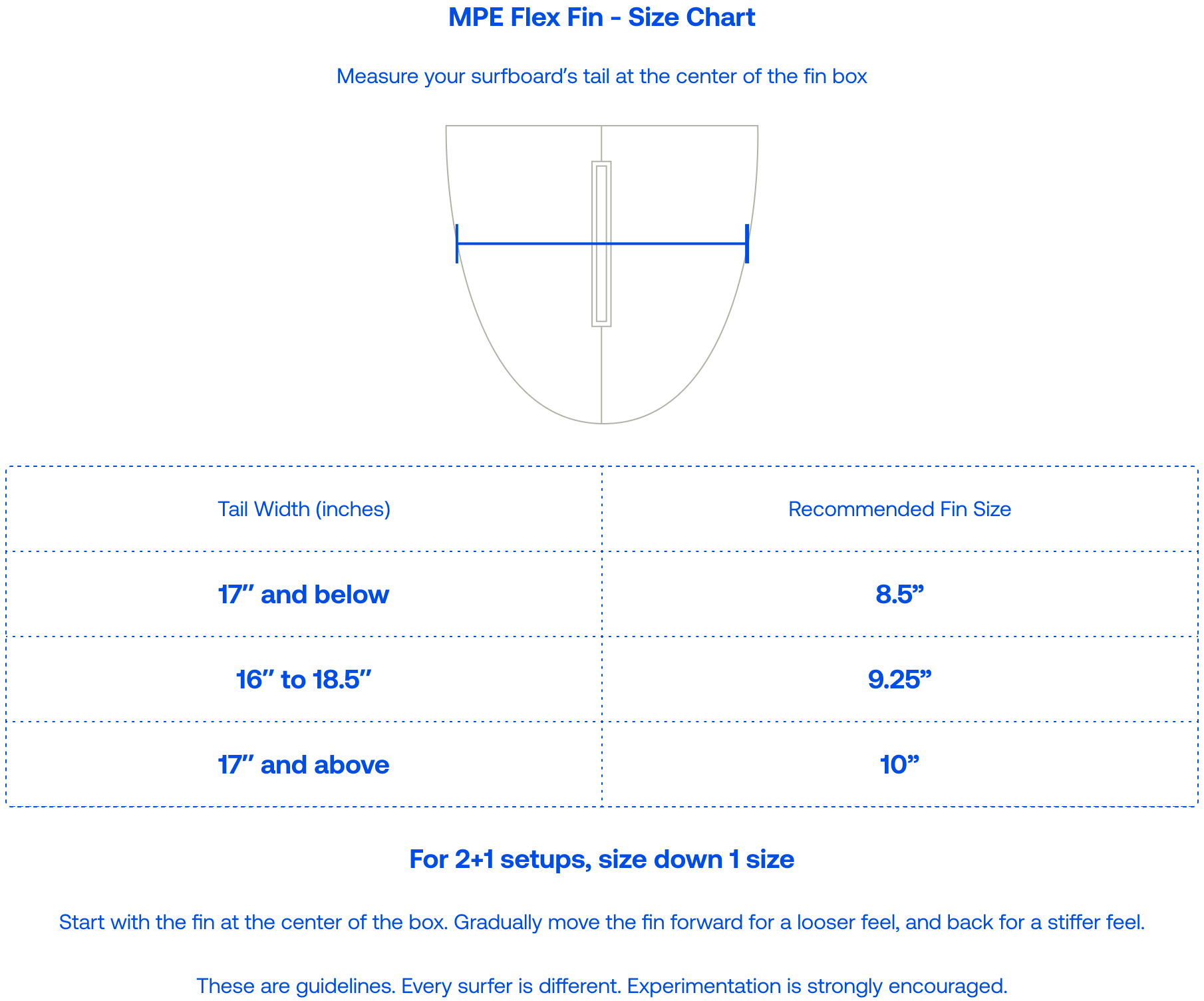 Larry Allison Flex Fin 7' volan
