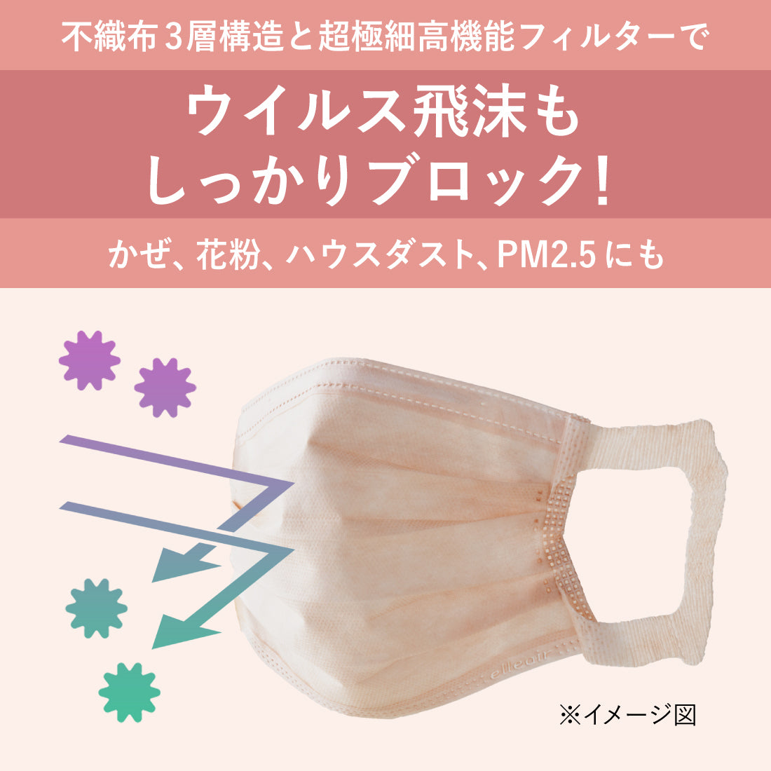 ハイパーブロックマスク エリカラ グレー 小さめサイズ30枚