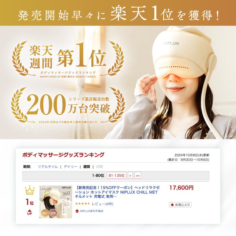 360°加圧で頭と目元を癒す】NIPLUX CHILLMET エア加圧ヘッドケア帽子