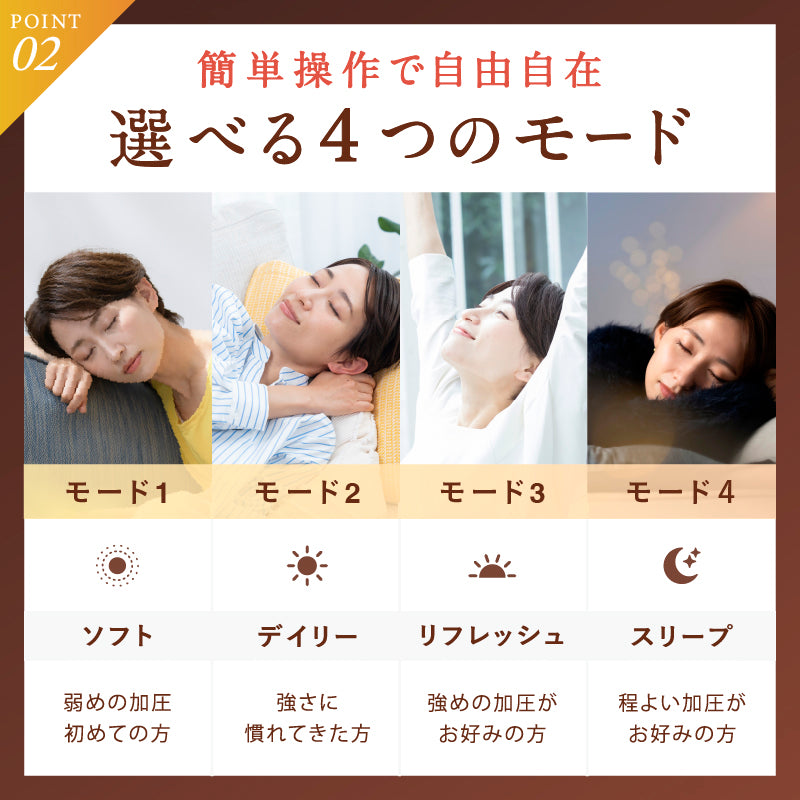 360°加圧で頭と目元を癒す】NIPLUX CHILLMET エア加圧ヘッドケア帽子