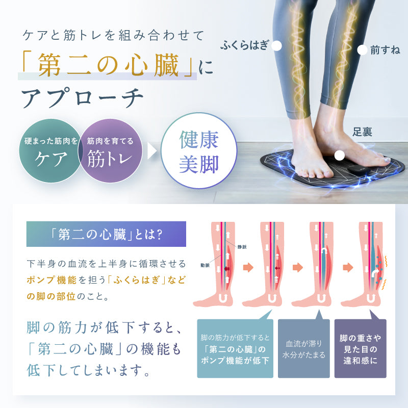 乗せるだけで足スッキリ】NIPLUX LEG FIT│EMS フットマッサージャー