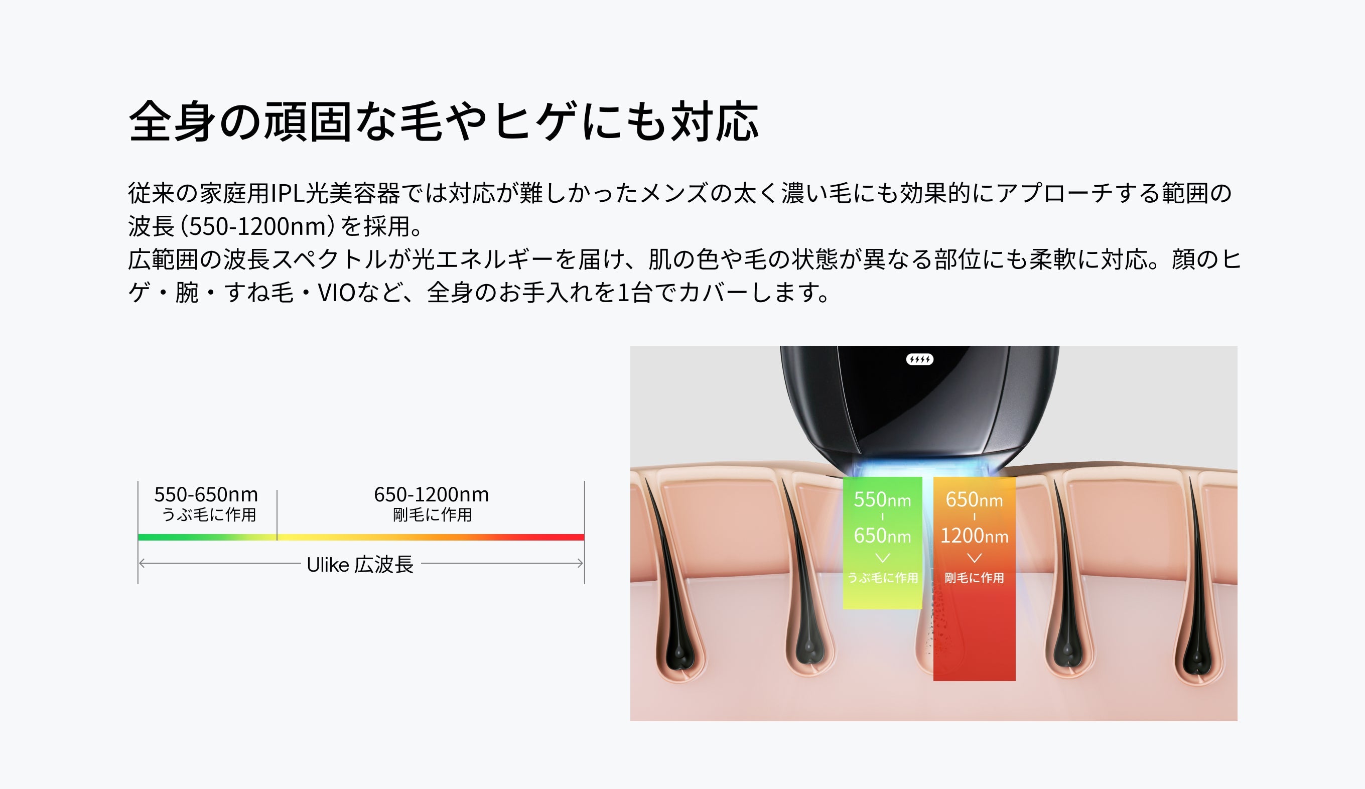 ケノン脱毛器（KE-NON）の口コミは？脱毛器ケノンの使い方・特徴も