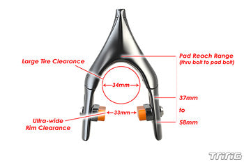 Omega Brake Features | Lightweight Aero Design | TriRig