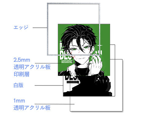 アクリル色紙 - idworld