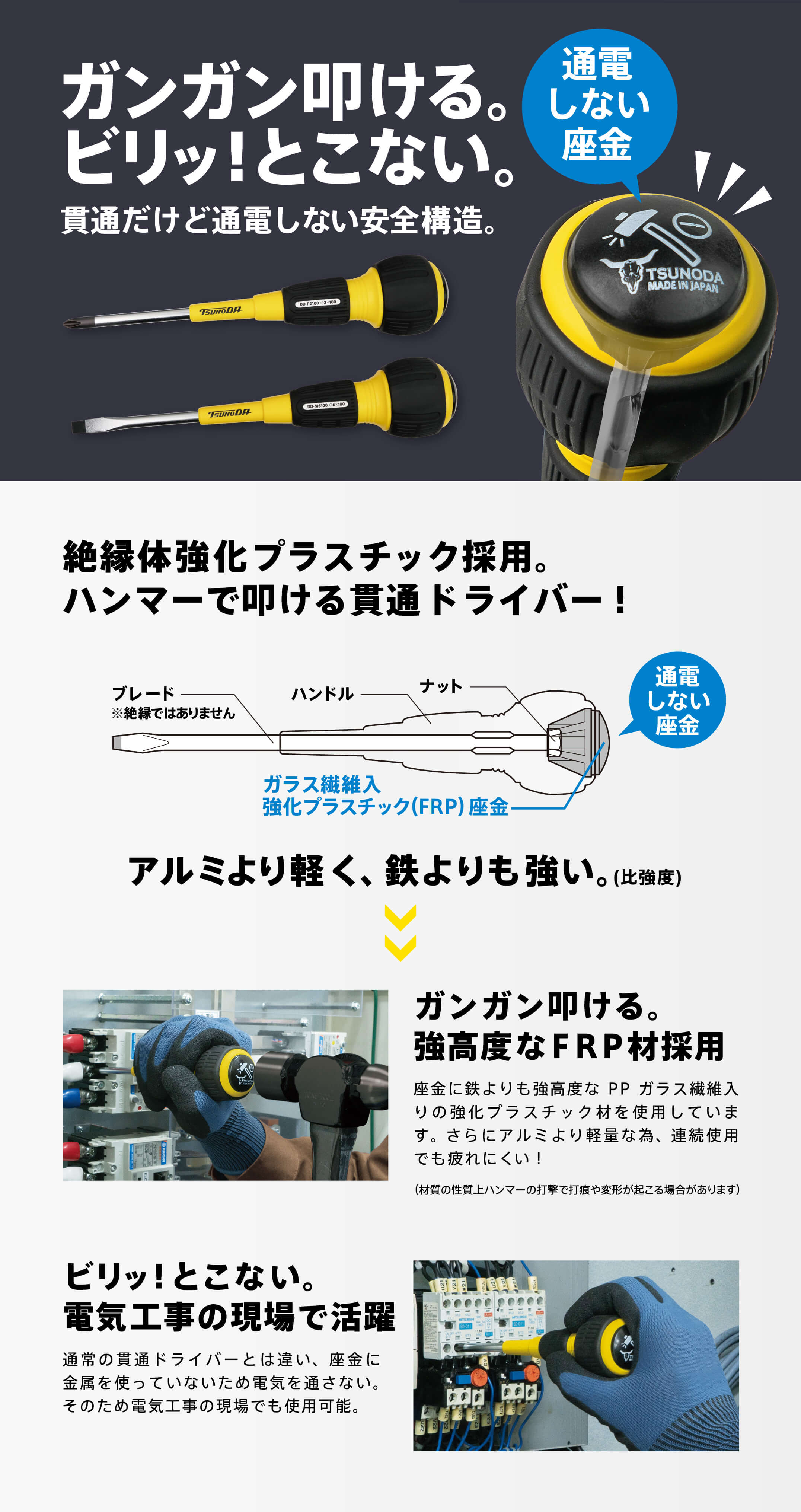 ツノダ【店長おすすめ】電工ドライバー＆ペンチ3点セット数量限定