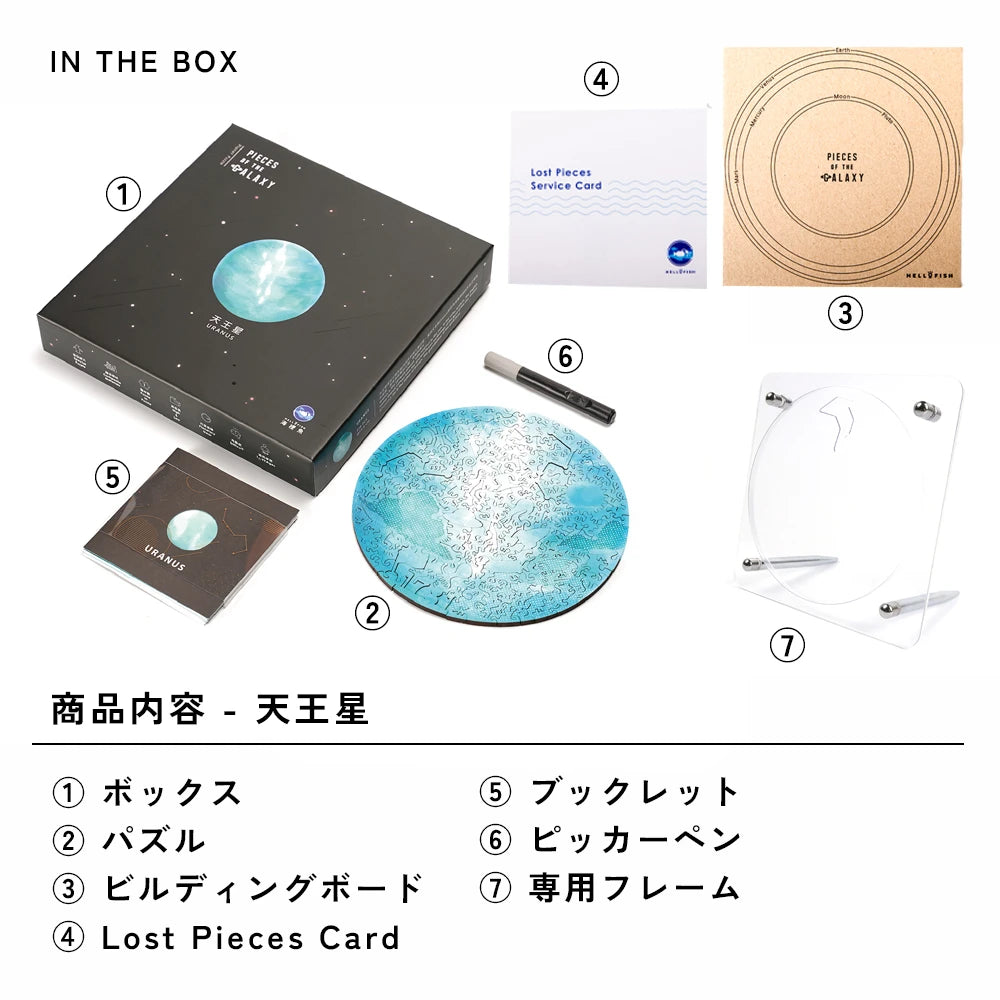 6月入庫分予約】宇宙の破片 URANUS 天王星と専用フレームセット – ご
