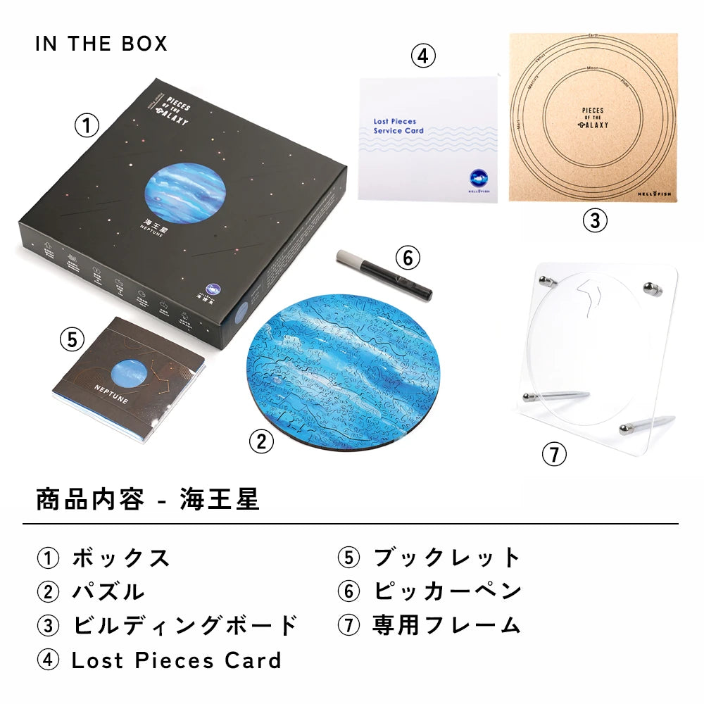 6月入庫分予約】宇宙の破片 NEPTUNE 海王星と専用フレームセット – ご